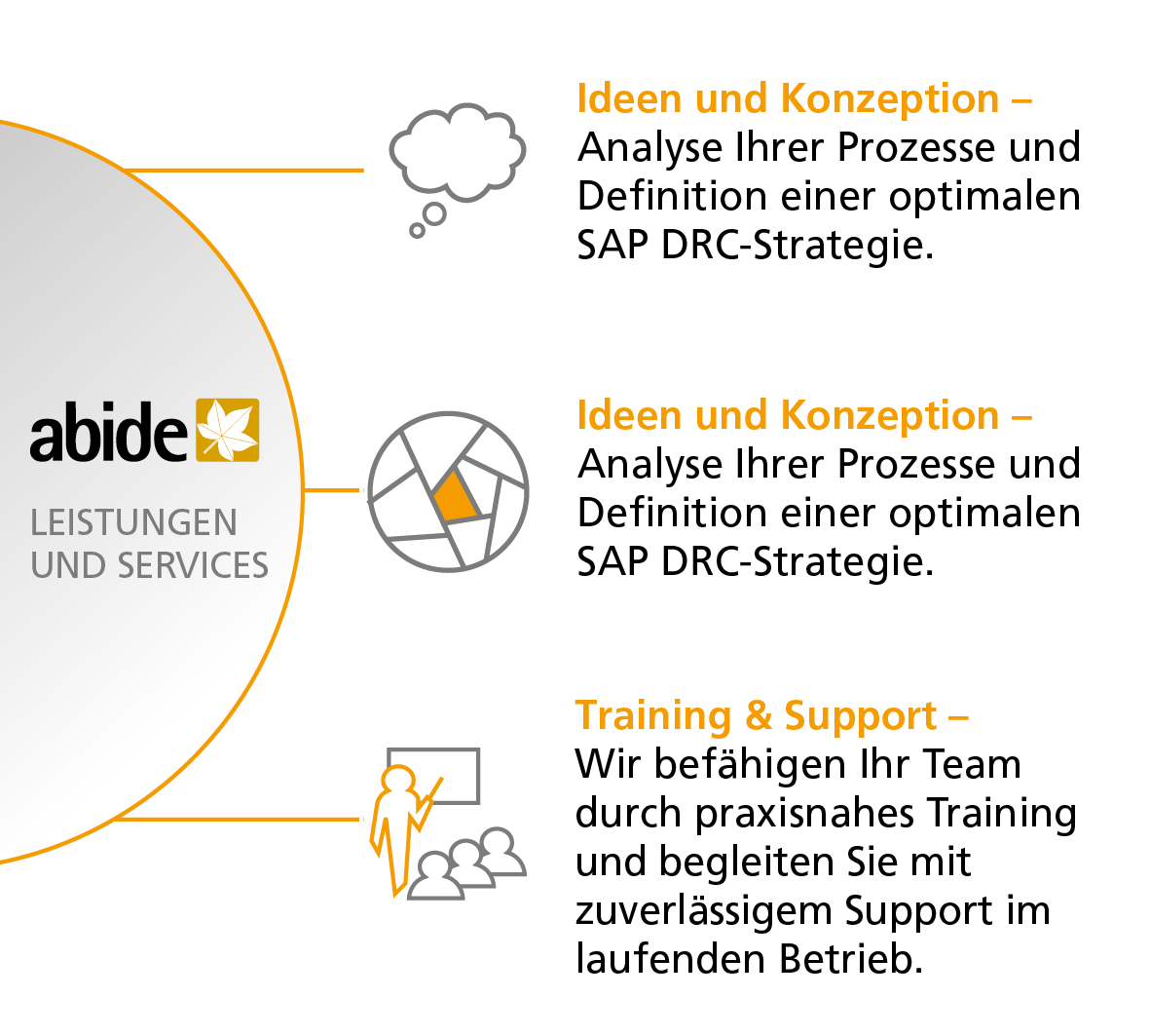 Unsere Leistungen für Sie